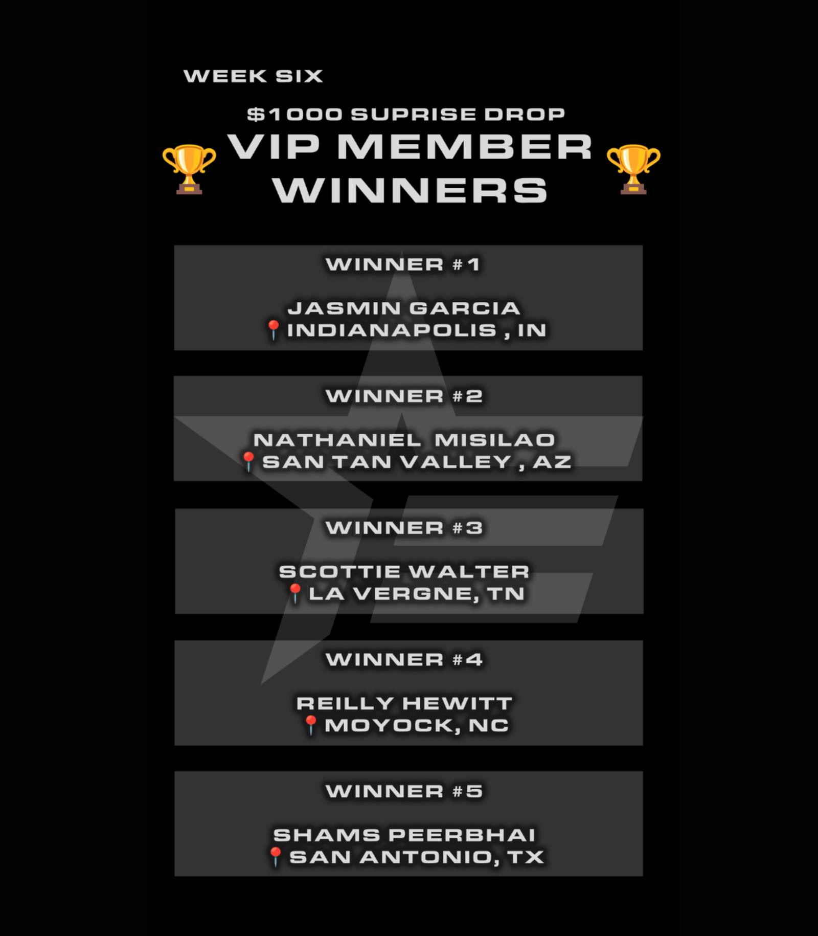 🤑 Another $5,000 Just Went Back to Our VIP Community