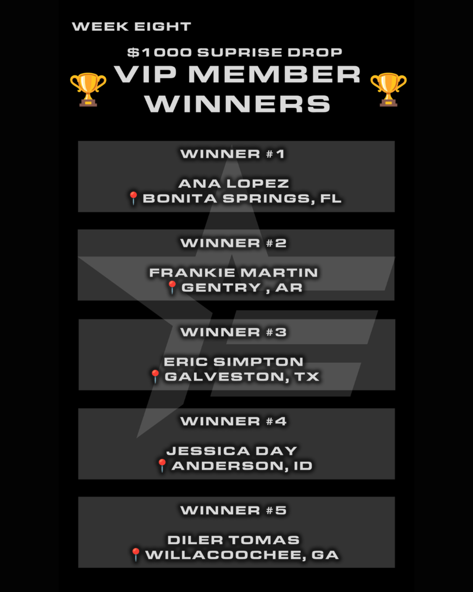 Week 8 VIP Surprise Drop: 5 More Members Got the Call 👀💸