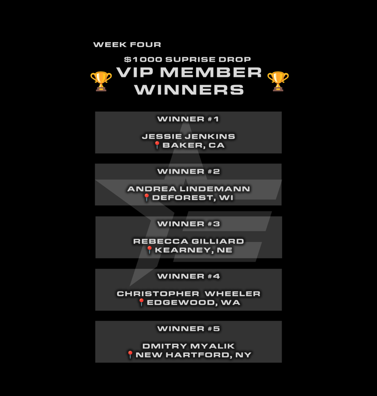 🤑 Week 4 VIP SUPRISE DROP - 5 MORE VIP members just got $1000 👏