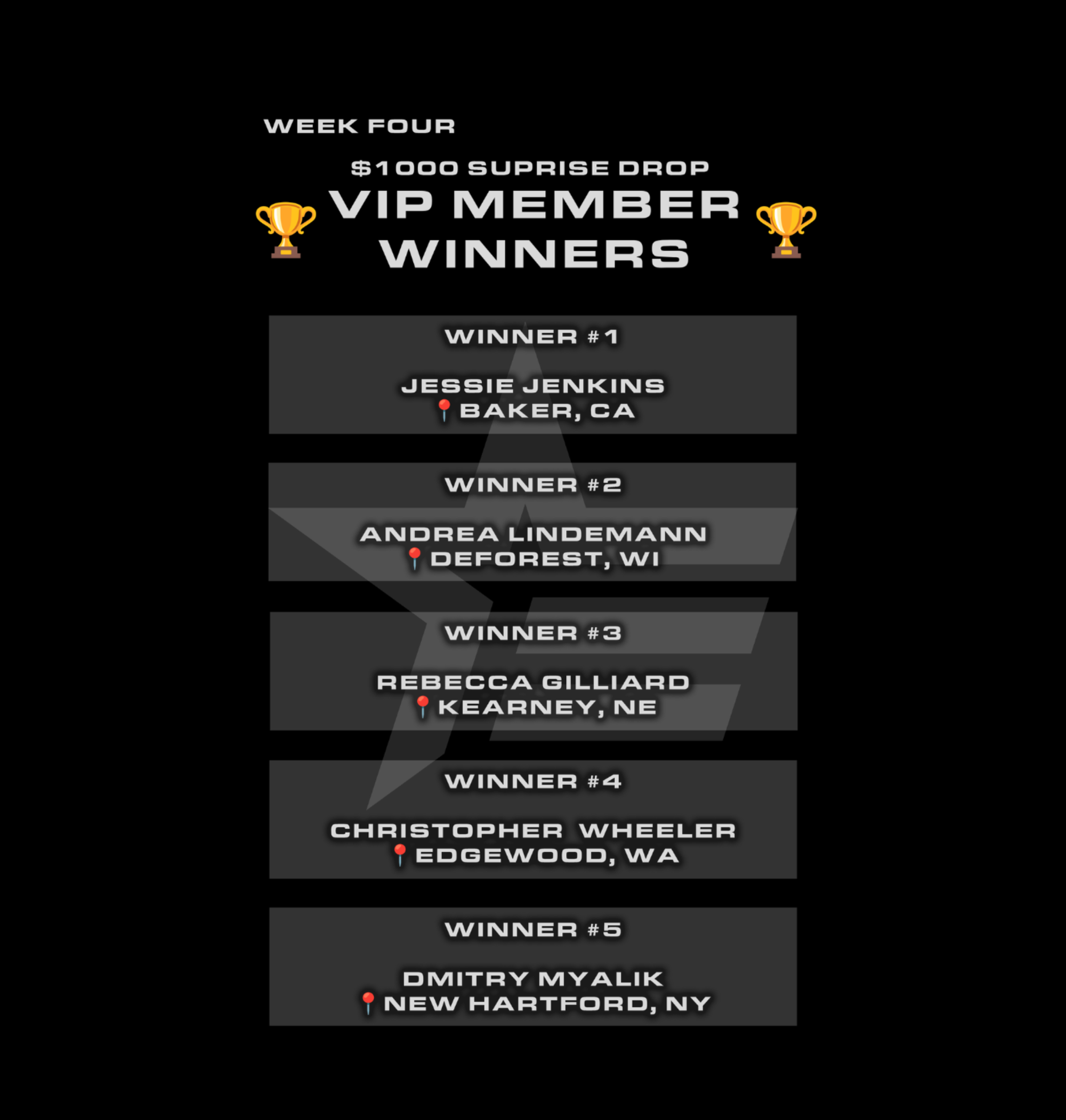 🤑 Week 4 VIP SUPRISE DROP - 5 MORE VIP members just got $1000 👏 - ENRFORCE