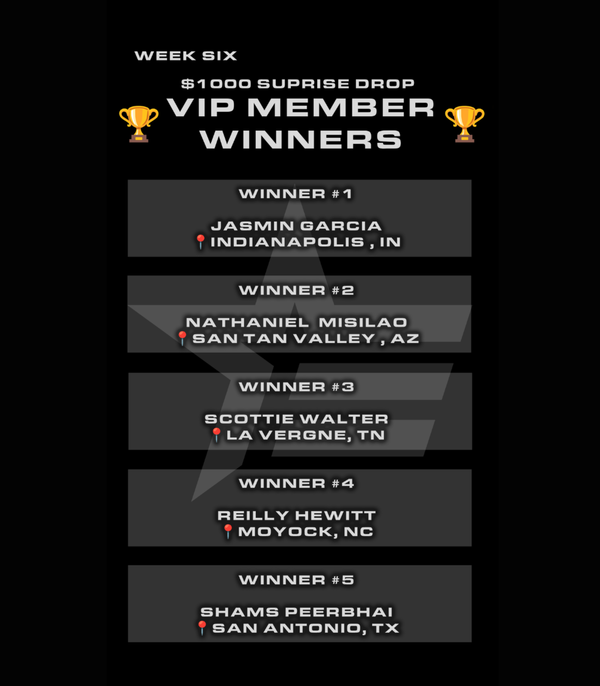 Reconnaissance Vip 🤑 Another $5,000 Just Went Back to Our VIP Community - ENRFORCE