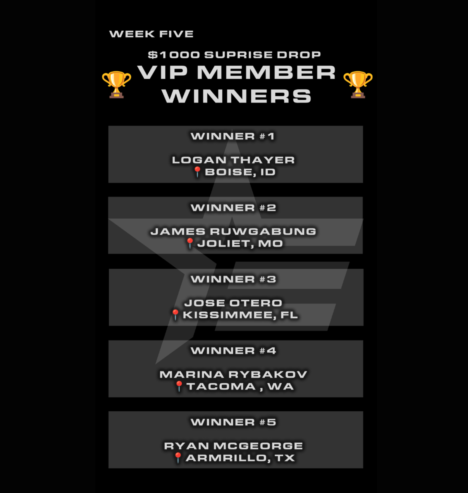 💰 Week 5 VIP Surprise Drop: 5 More Members Just Got Paid