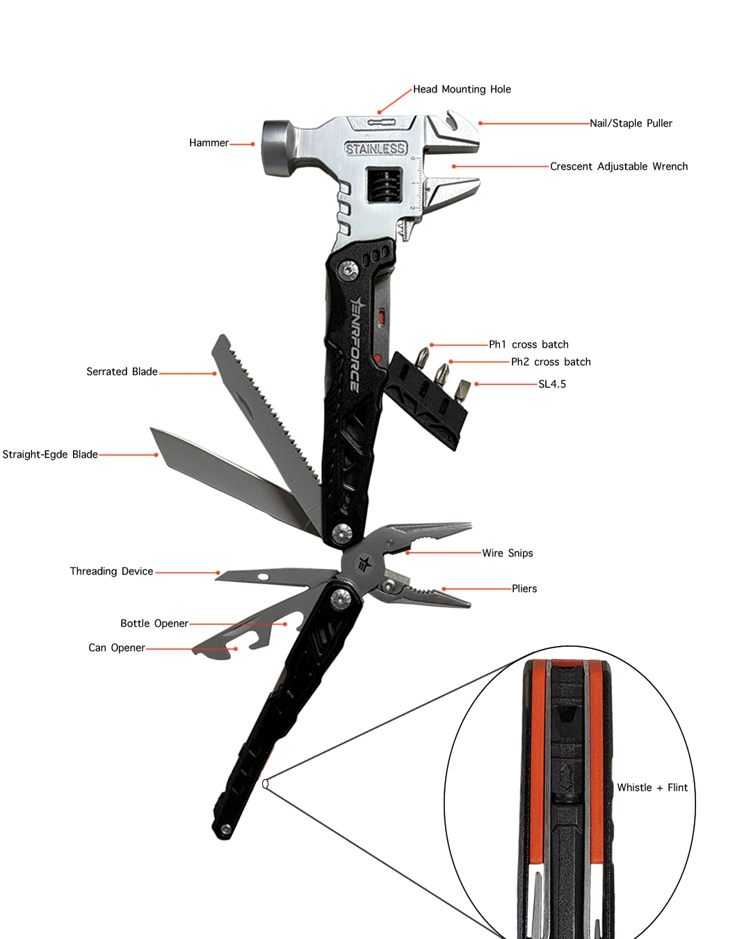 Multi-Tool Hammer